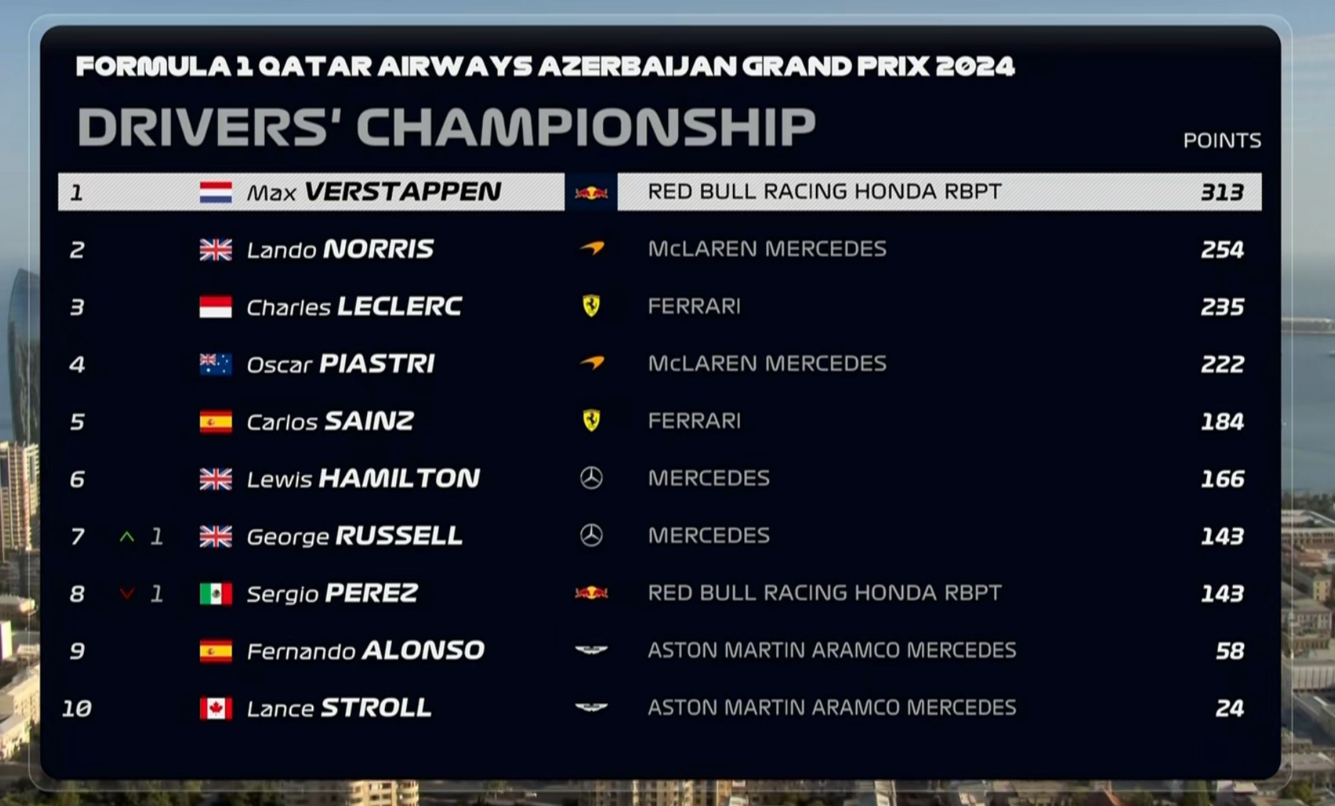 RB莱比锡状态神勇，领跑积分榜的简单介绍