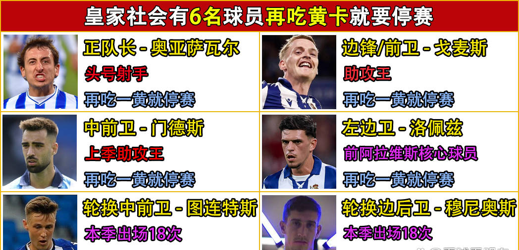 阿拉维斯将迎战比利亚雷亚尔，力争取胜晋级