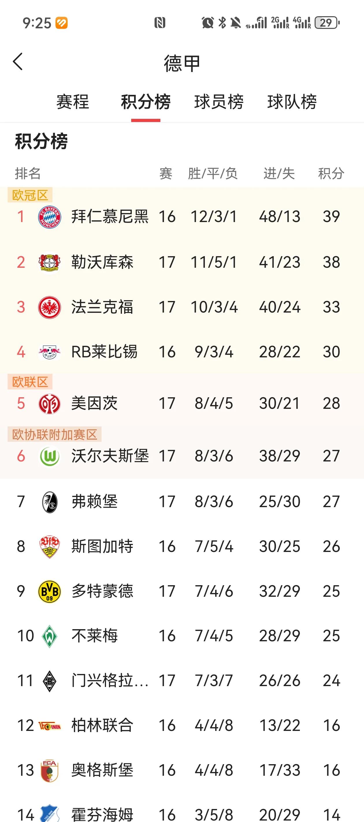 斯图加特和莱比锡红牛交锋，双方谁将成为胜者？