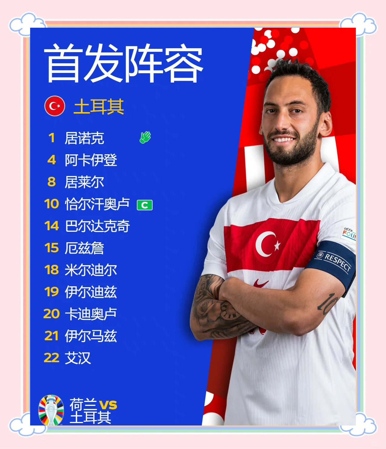 关于荷兰逆袭奥地利，小组赛命运有望改变的信息