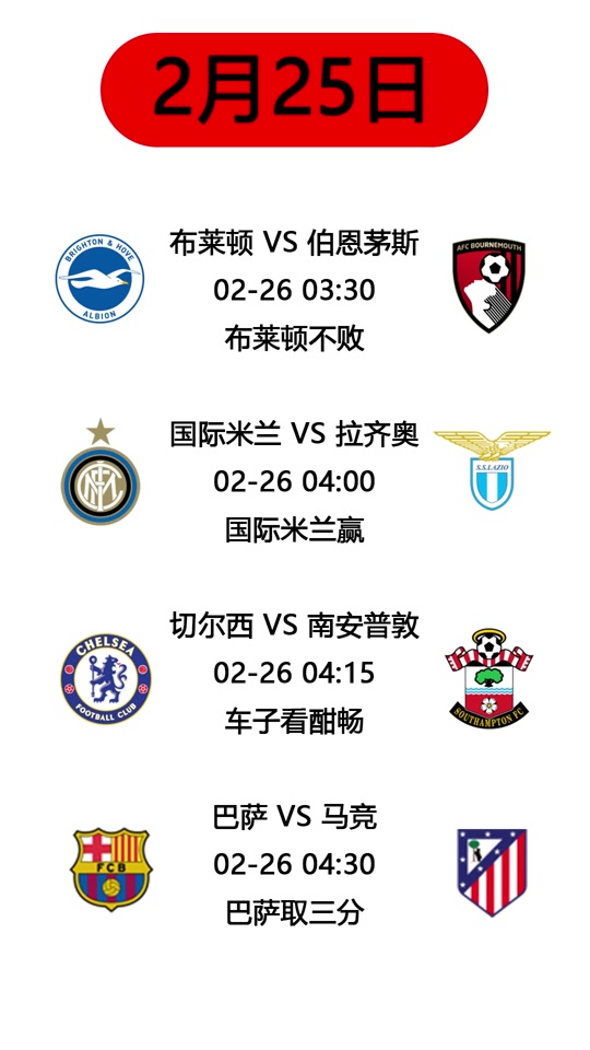 切尔西再次战平南安普顿，积分不断被赶