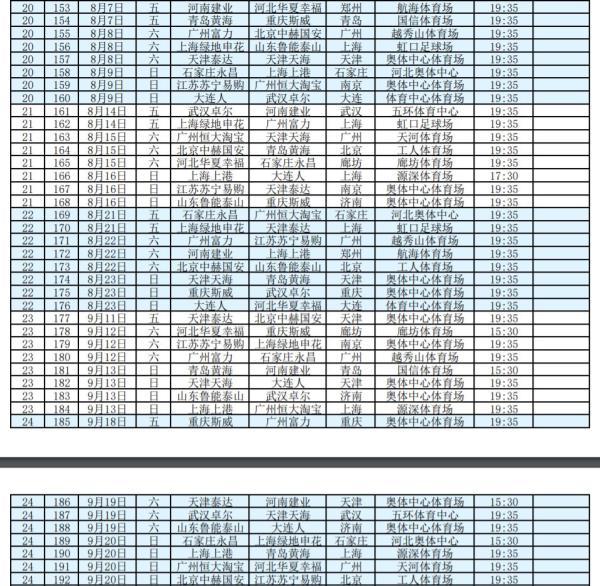 建业俱乐部启动新季备战计划