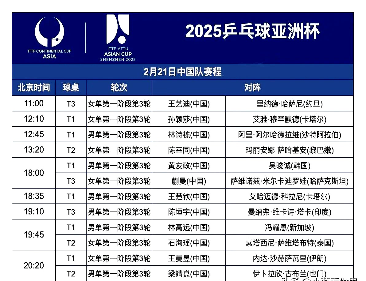 亚洲杯赛程急转直下，实力悬殊对决引期待