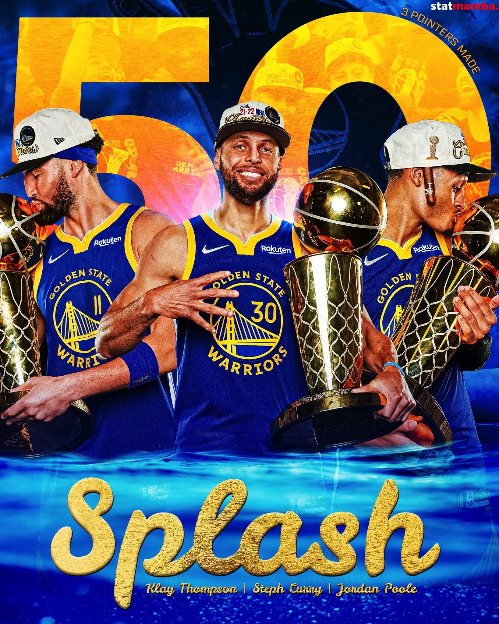 关于勇士队总决赛表现出色，将夺冠在即的信息