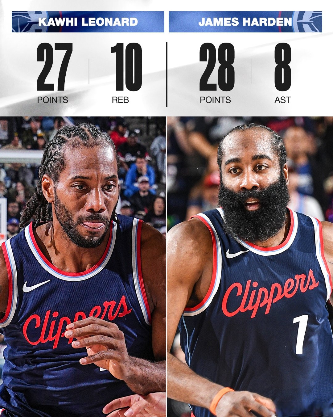 火箭重击奇才收腰胜绩总冠改头换面，哈登霍艳化分助球队掘金